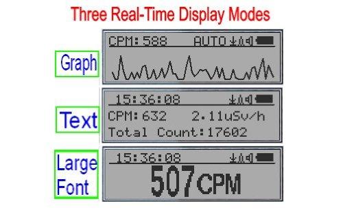 GQ GMC300E Geiger Counter Nuclear Radiation Detector Data Recorder