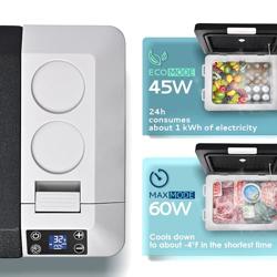EUHOMY 12 Volt Refrigerator, 24QT(23L) Electric Cooler, Car Fridge APP Control, Car Refrigerator 12/24V DC 100-240V AC, Portable Freezer Usable Battery for Camping, Travel, Truck, Outdoor - Nombre de estilo Refrigerator - Tamaño 24 QT