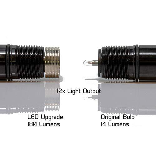 Litt Industries Ultimate 180 Lumen LED Upgrade Conversion Bulb 2AA Mini
