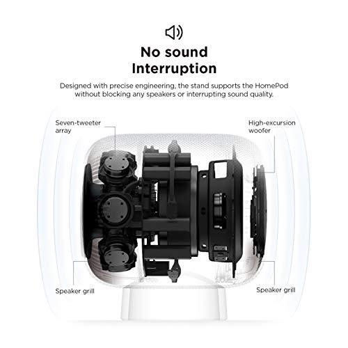 elago HomePod Stand Compatible with 2023 New HomePod 2nd Generation