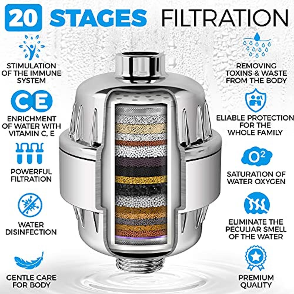  SR SUN RISE Filtro de cabezal de ducha de 20 etapas, filtro de  agua de alto rendimiento, reduce el cloro y el fluoruro, con 3 cartuchos de  repuesto, cromo pulido 