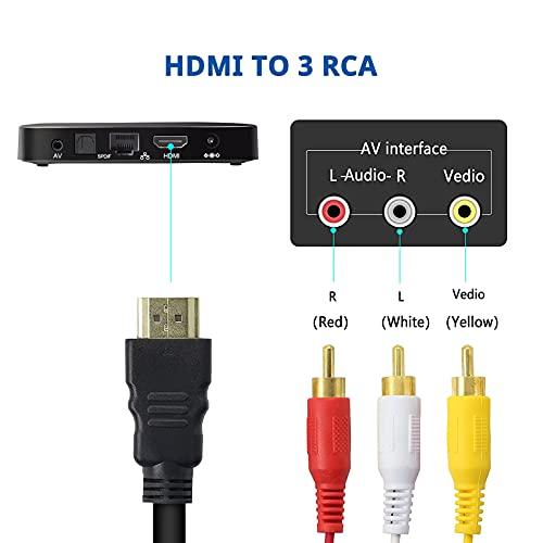 Cable RCA HDMI® con 1 conector en ángulo recto de 6 pies