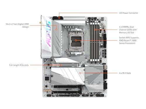 GIGABYTE X670E AORUS PRO X (AM5/ LGA 1718/ AMD/ X670E/ EATX/ 5 años de ...