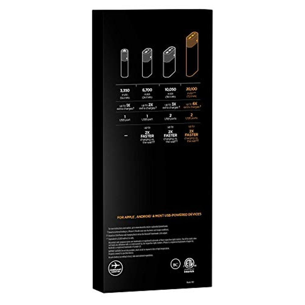  Duracell Rechargeable Powerbank 20100 mAh, 7 Day Portable  Charger, Compatible with iPhone, iPad, Samsung, Android, Nintendo Switch &  More