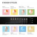 Lavavajillas de encimera COMFEE, lavavajillas portátil Energy Star, 6  ajustes de lugar, mini lavavajillas con 8