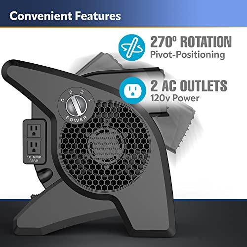 Lasko High Velocity Max Performance Pivoting Utility Blower Fan, for  Cooling, Ventilating, Exhausting and Drying, Home, Job Site, 2 AC Outlets,  Circuit Breaker with Reset, 3 Speeds, 14, Black, U15617 : Precio Guatemala