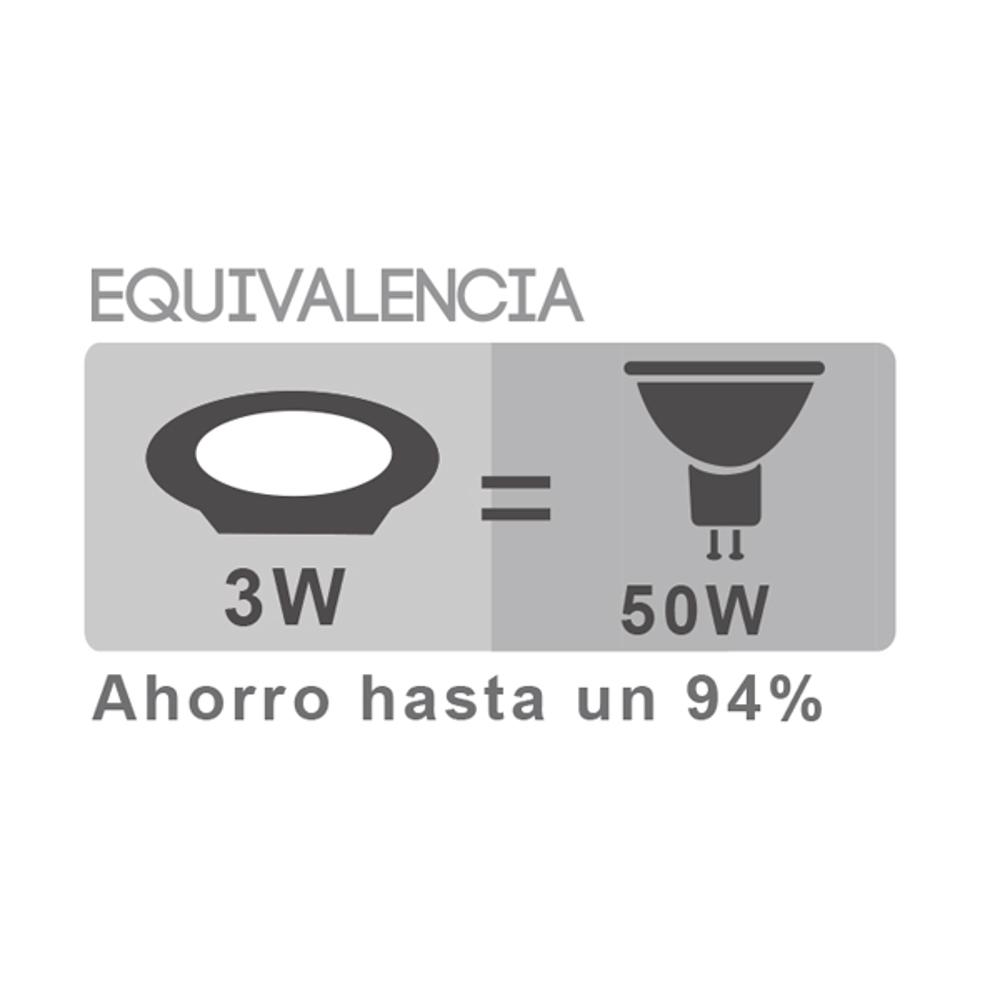 OJO DE BUEY EMPOTRABLE 6 WATTS – Light-tec