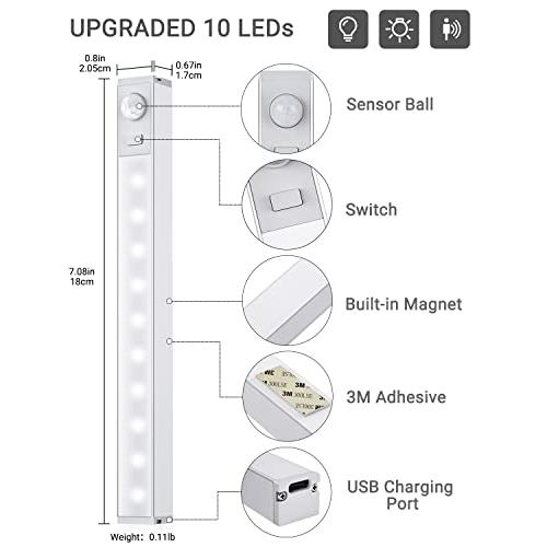 LOFTER-pro Luces para debajo del gabinete, luz LED brillante con sensor de  movimiento con pantalla