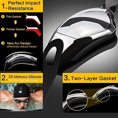 Hurdilen Swim Goggles Swimming Goggles No Leaking Flexible|UV ...