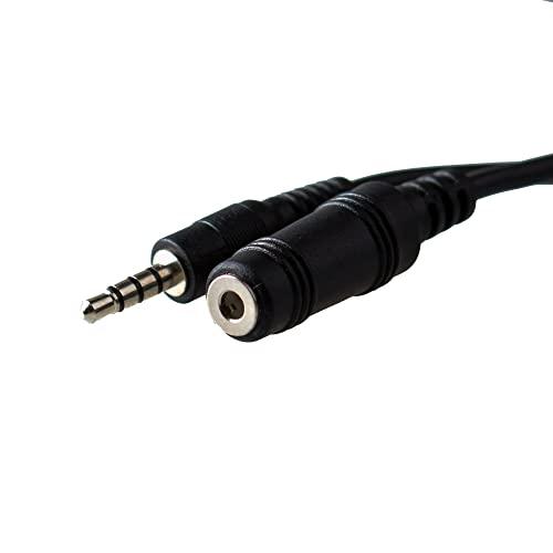 CronusMax Plus 2017 with Add On Pack Precio Guatemala