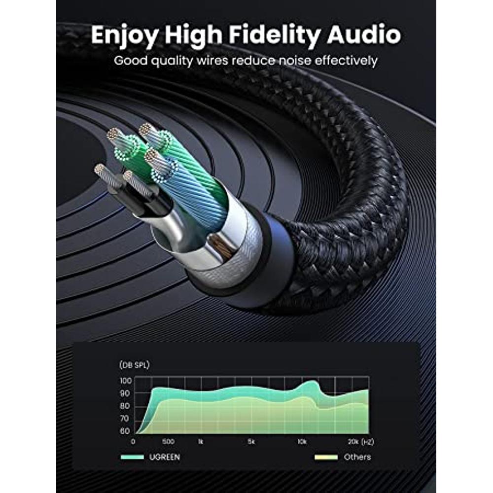 UGREEN Divisor de auriculares, divisor de audio, adaptador en Y, trenzado  de 0.138 in, TRRS macho a 2 hembra, cable con micrófono compatible con PS5