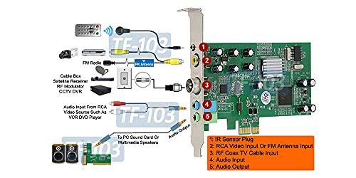 3in1 PCI Express Multimedia Card with Analog TV Tuner FM Tuner Video