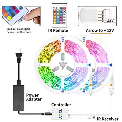 Tjoy led store strip lights