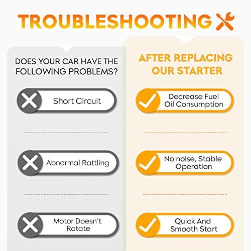 Starter Motor 17982 New Replacement For 2007-2019 Nissan Sentra 1.6L 1.8L 2.0L, 2007-2012 Versa, 2009-2014 Cube, 2011-2017 Juke, 2013-2021 NV200 Nissan Cube Parts