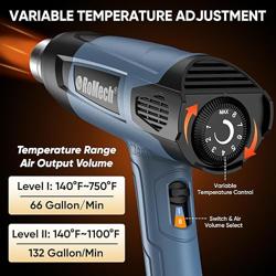 ROMECH 1500W Heavy Duty Heat Gun, Variable Temperature Control Hot Air Gun Kit with 2 Air Flow 120°F~1200°F and 4 Nozzles for Crafts Shrink Wrap (Blue) - Color Blue