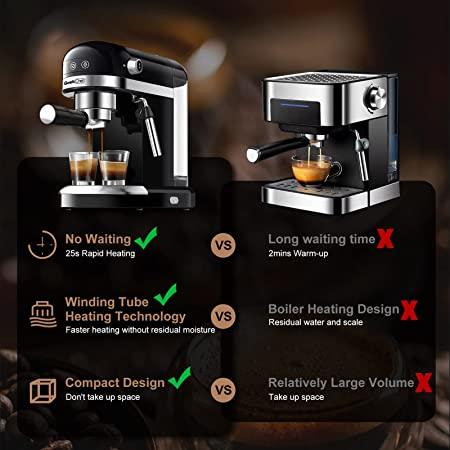Geek Chef Máquina de café expreso con bomba de 20 bares, cafetera de  capuchino con filtro ESE POD y manómetro, tanque de agua de 1.5 L, 950 W,  color