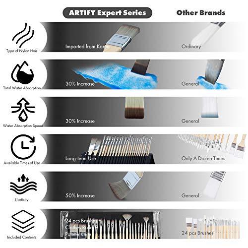 ARTIFY 24 Pieces Paint Brush Set, Expert Series, Enhanced Synthetic