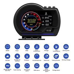 wiiyii obd2 Gauge Display Heads up Display for Cars Car HUD Head Up Display P6, OBD+GPS Smart Gauge, obd2 Speedometer with Speed,RMP,Water Temperature,Overspeed Alarm,Works Great for Most Cars