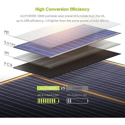 ALLPOWERS R600 Portable Power Station with SP027 solar panel included, 600W  299Wh LiFePO4 Solar Generator with 100W Solar Charger, UPS Battery Backup