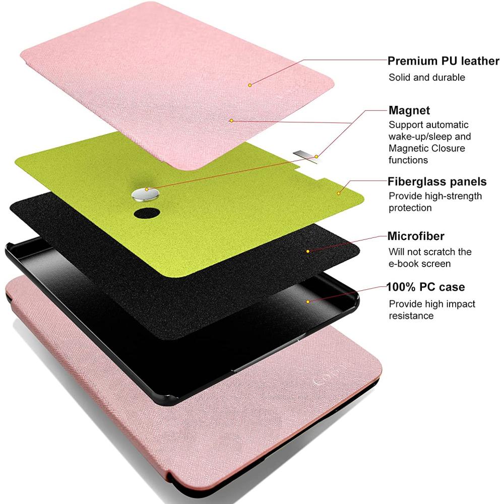 CaseBot Funda con soporte para Kindle Oasis (10ª/9ª generación, versión  2019/2017) – Funda de piel sintética de alta calidad con ranura para  tarjeta y