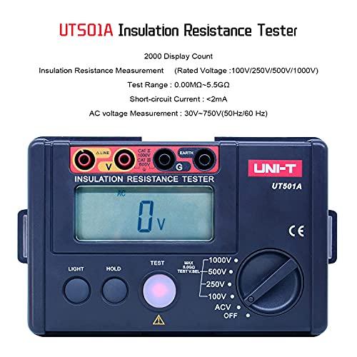 UNIT Insulation Resistance Tester Earth Ground Resistance Tester