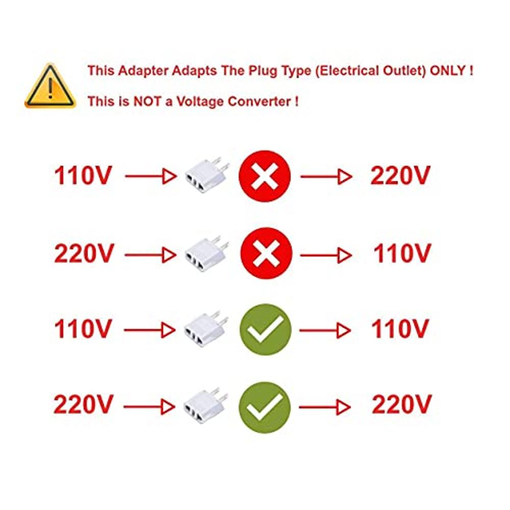  Adaptador de enchufe europeo a EE. UU. (3 paquetes), Australia,  China, Italia, Suiza, Europa a EE. UU., Adaptador de enchufe seguro a  prueba de fuego fácil de usar, adaptador de enchufe