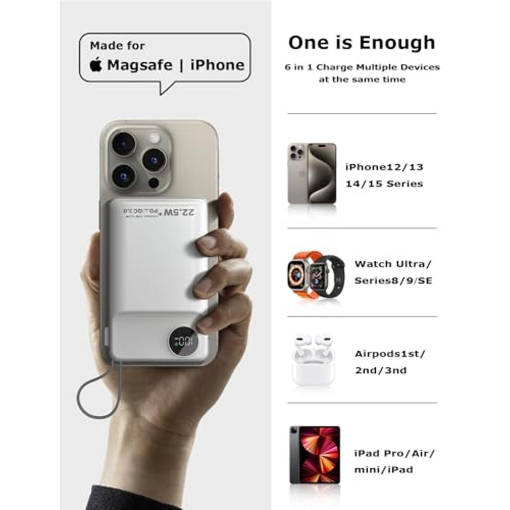 Cargador MagSafe completo para iPhone 15 Plus - Smartline - Comprar online