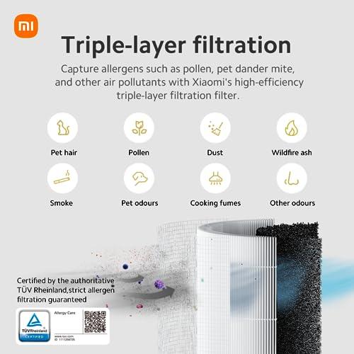  Purificadores de aire Xiaomi, purificadores de aire de filtro  de alta eficiencia para el hogar, habitación grande de hasta 409 pies  cuadrados, silencioso, control inteligente y filtro de aire de pantalla