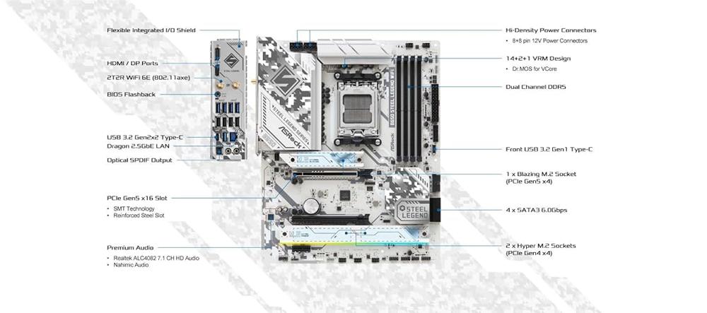 asrock-b650-steel-legend-wifi-procesadores-amd-socket-am5-ryzen-series