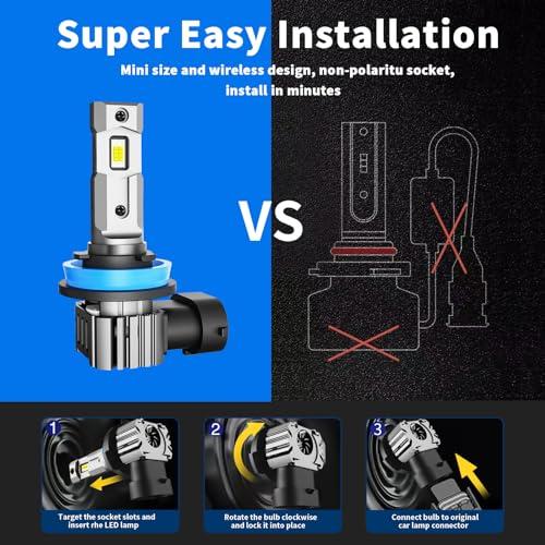 rimthin H11 LED Bulbs, H8 H9 H16 Powersports Accessory Lights 60W 16000