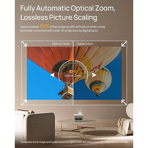 XGIMI HORIZON Ultra 4K Proyector - 100 pulgadas + Dolby Vision, luz dual,  ISA 3.0, 2300 lúmenes ISO, Android TV 11, 2x12w Harman Kardon, zoom óptico  