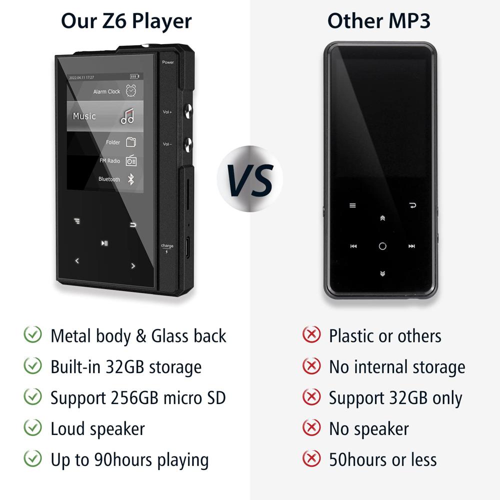 96GB MP3 Player with Bluetooth 5.0, Phinistec Z6 Portable Music Player with HD Speaker, Super
