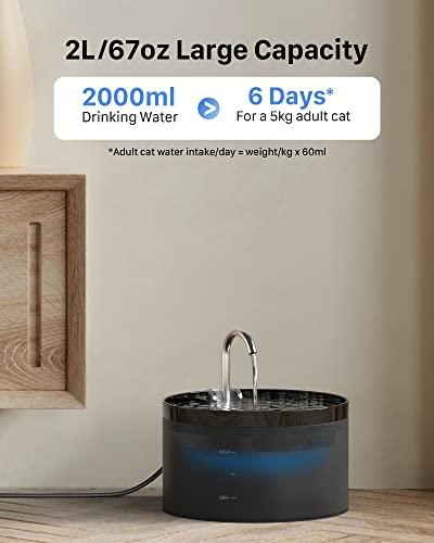 Cat Water Fountain: Dog Bowl Fountains - Automatic Pet Dispenser - Dogs ...