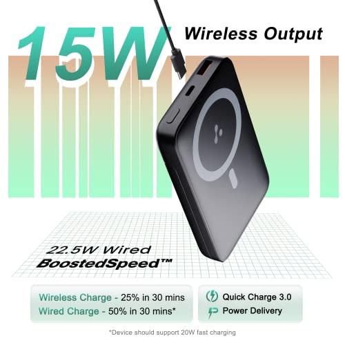 Ambrane 10000 mah Wireless Power Bank for iPhone 12 Above, 22