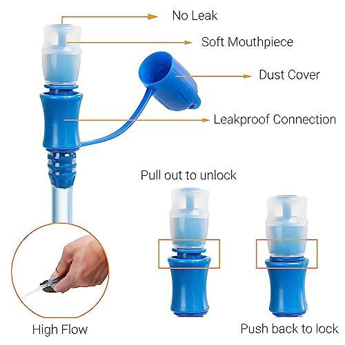 Vejiga De Hidratación Al Aire Vejiga De Hidratación 2L A Prueba
