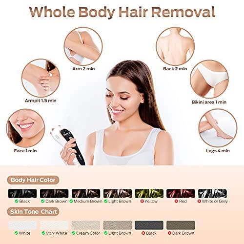 Laser Hair Removal, AtHome IPL Hair Removal for Women Permanent Hair