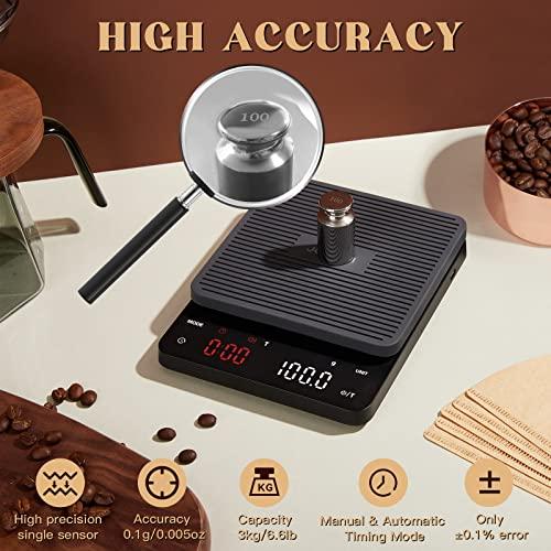 Coffee Digital Scale with Timer, High Accuracy Kitchen Food Scale with Tare  Function, 6.6LB/3KG