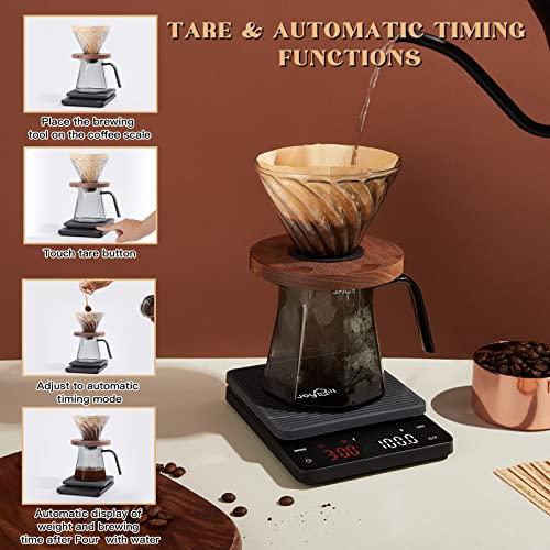  BAGAIL BASICS Coffee Scale with Timer, 0.1g High Precision  Kitchen Scale, Pour Over Coffee Scale, Drip Espresso Scale with Auto Tare,  Touch Sensor and Silicone Cover - 6.6 lbs/3 kg: Home