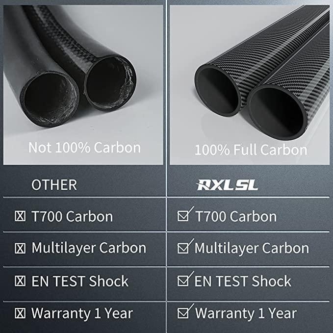 Carbon Fiber Bike Bar Ends - 22.2mm Handlebar Extenders For Mountain Bikes, 120g Lightweight Pair