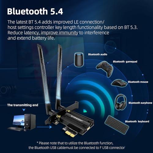 Syoncon Tarjeta Wifi Pcie Intel Be Chipset Wifi Mhz Con Bluetooth Tri Band Ghz