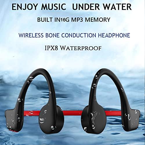  LeBoomon Auriculares impermeables de conducción ósea  inalámbrica Bluetooth 5.0 incorporado 16G reproductor MP3 IP68 impermeable  auriculares de natación con micrófono para correr, natación, ciclismo,  gimnasio : Electrónica