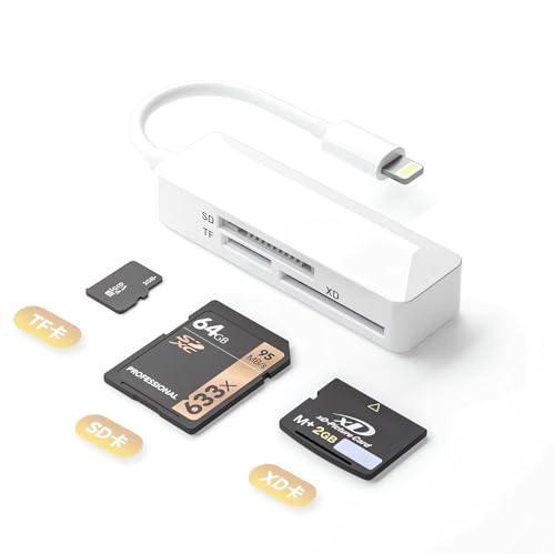 Aazon.co: UjuDoler Lector De Tarjetas SD USB C Para IPhone 15 16
