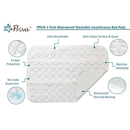 Priva Reusable Underpads