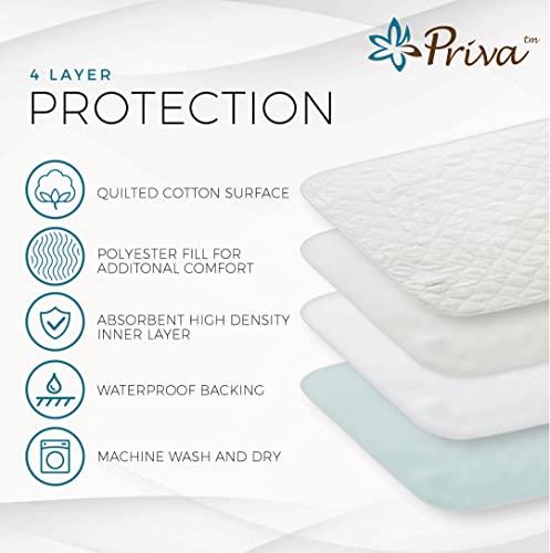 PRIVA 1 Pack Waterproof Washable Incontinence Bed Pads, 34 x 36 Inch