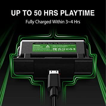 Paquete de batería para Xbox Series XS/Xbox One, 2 unidades de batería  recargable de 1100 mAh para Xbox Series X/Xbox Series S/Xbox One Controller  con cable de carga : : Electrónicos