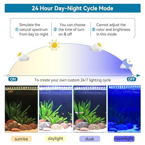hygger Aquarium LED Light for Fish Tank Full Spectrum Lighting with 24/