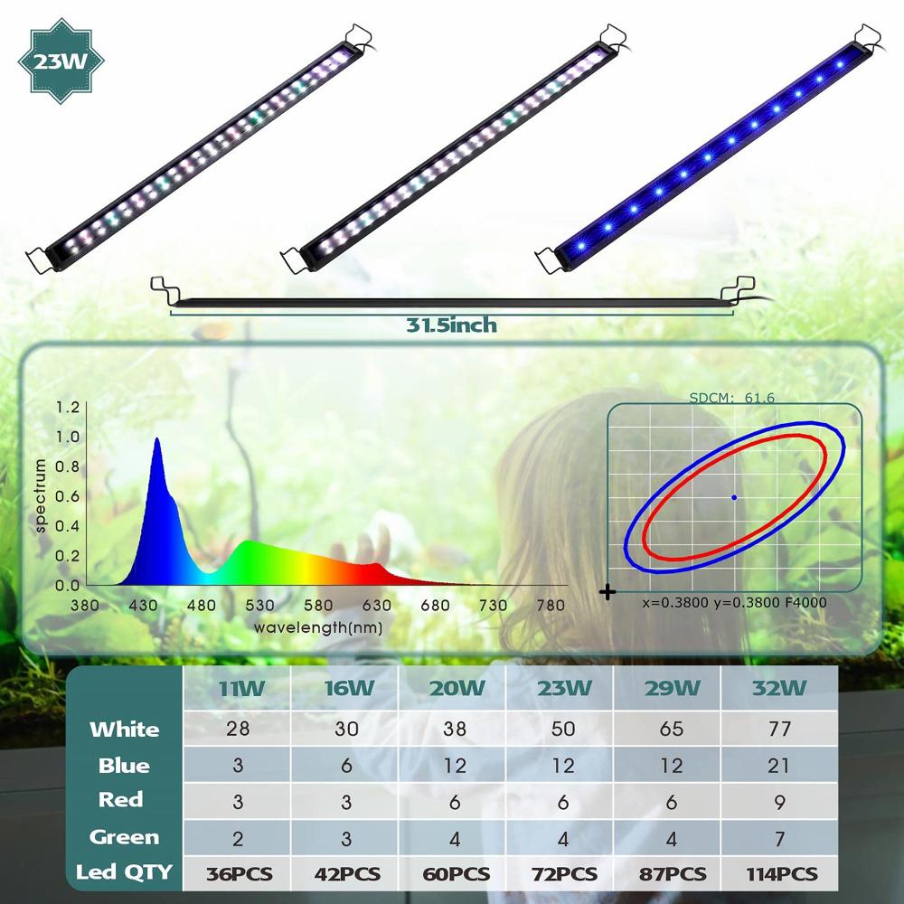 hygger 23W Full Spectrum Aquarium LED Light with 10 Levels of ...