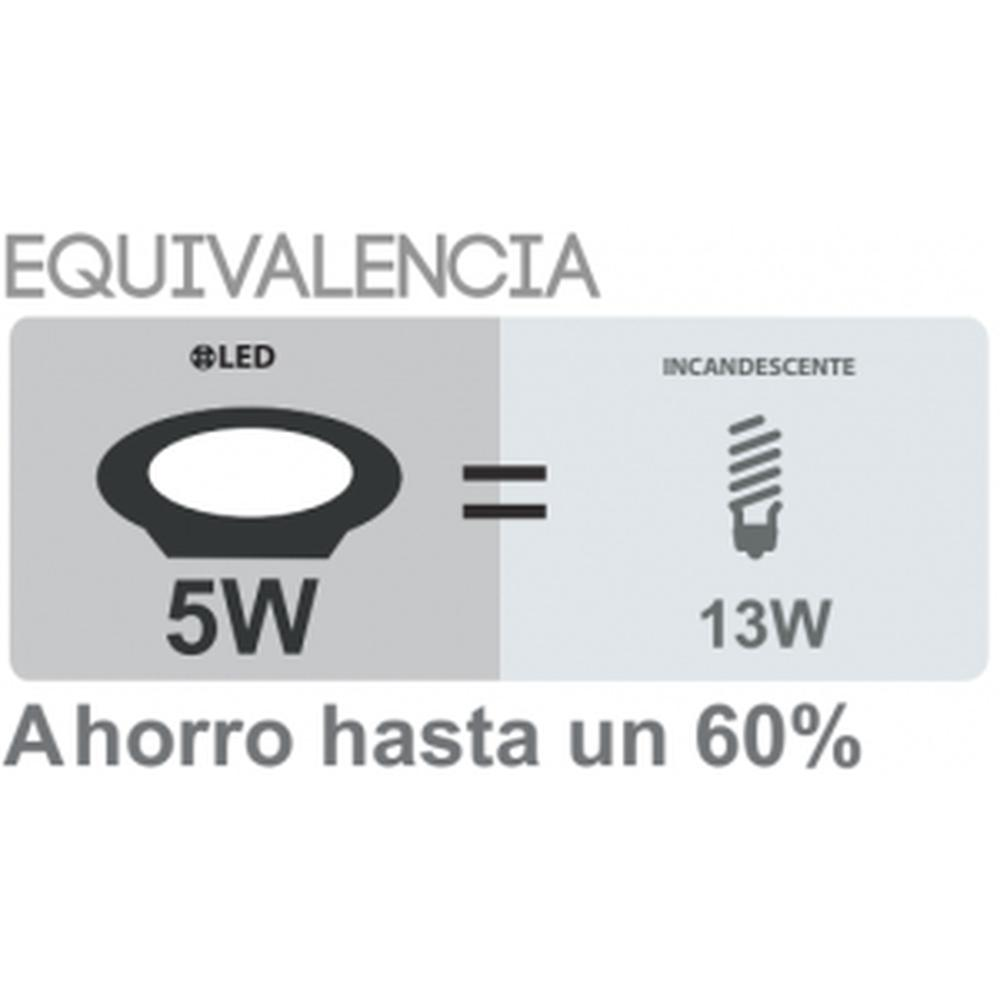 OJO DE BUEY EMPOTRABLE 6 WATTS – Light-tec