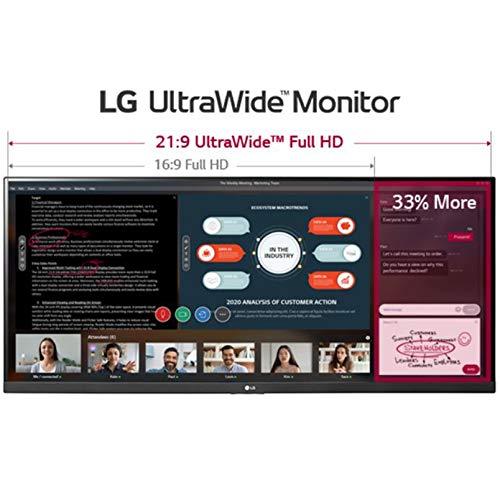 LG 38WN95C-W Monitor 38 21:9 Curvo UltraWide QHD+ (3840 x 1600) Pantalla  Nanio IPS, Thunderbolt 3, tiempo de respuesta de 1 ms, frecuencia de