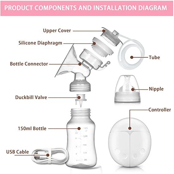  Bombas de lactancia posparto para masaje automático, accesorios  de lactancia materna, LCD bilateral eléctrico para alimentación de leche  (color: naranja) : Bebés